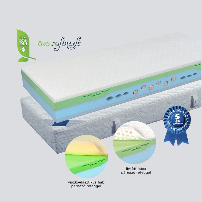 fitness 4m cool matrac fitness 4m cool matrac